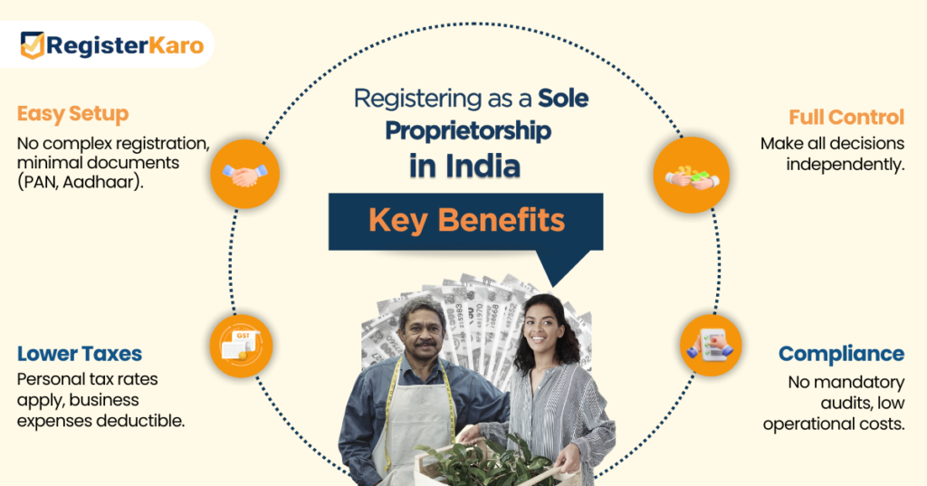 key benefits of registering a sole proprietorship in india