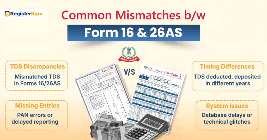 common mismatches between form 16 and 26 AS