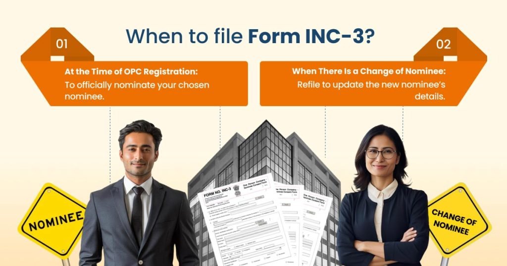 when to file form inc-3
