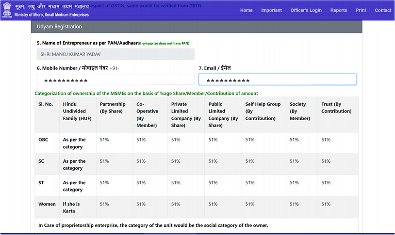 MSME registration of a business with Aadhar Card and PAN Card