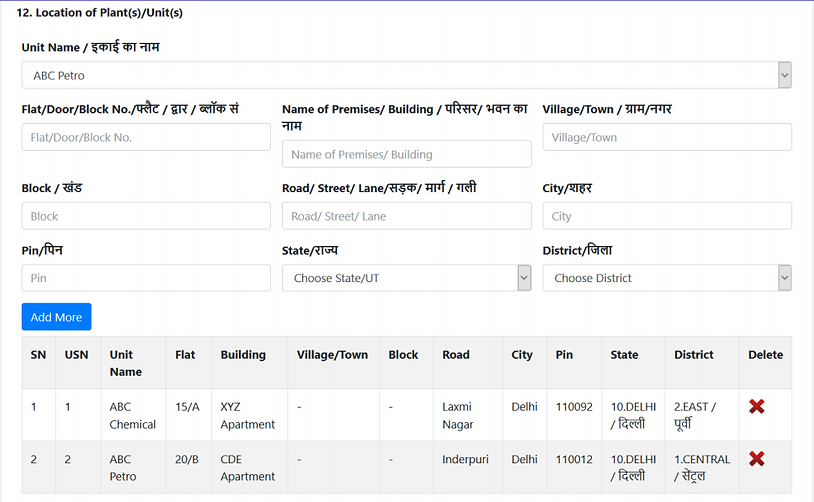 MSME registration of a business with Aadhar Card and PAN Card