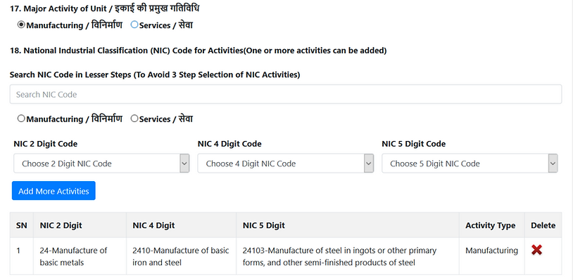 MSME registration of a business with Aadhar Card and PAN Card